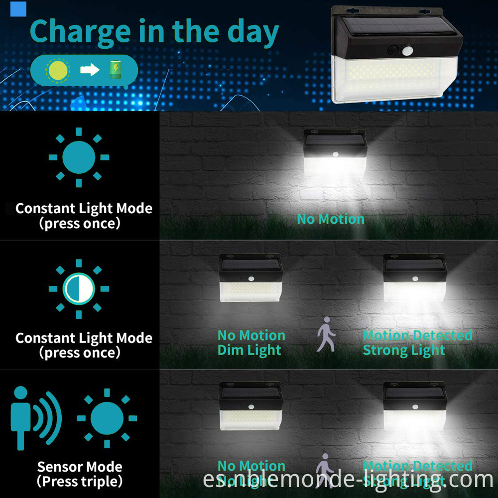 Solar Motion Sensor Wall Lamp